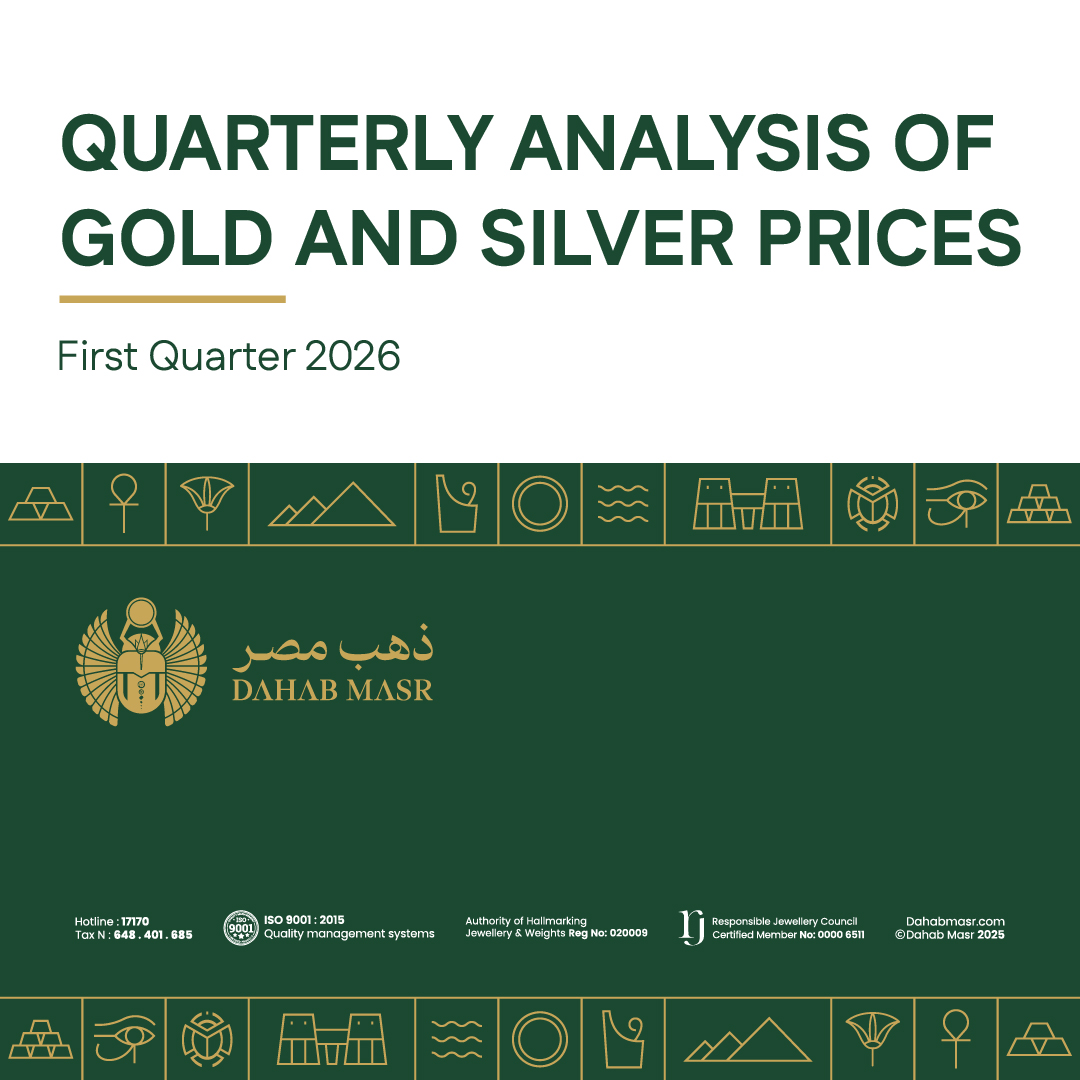 Silver & Gold Price Analysis for Q1 2026
