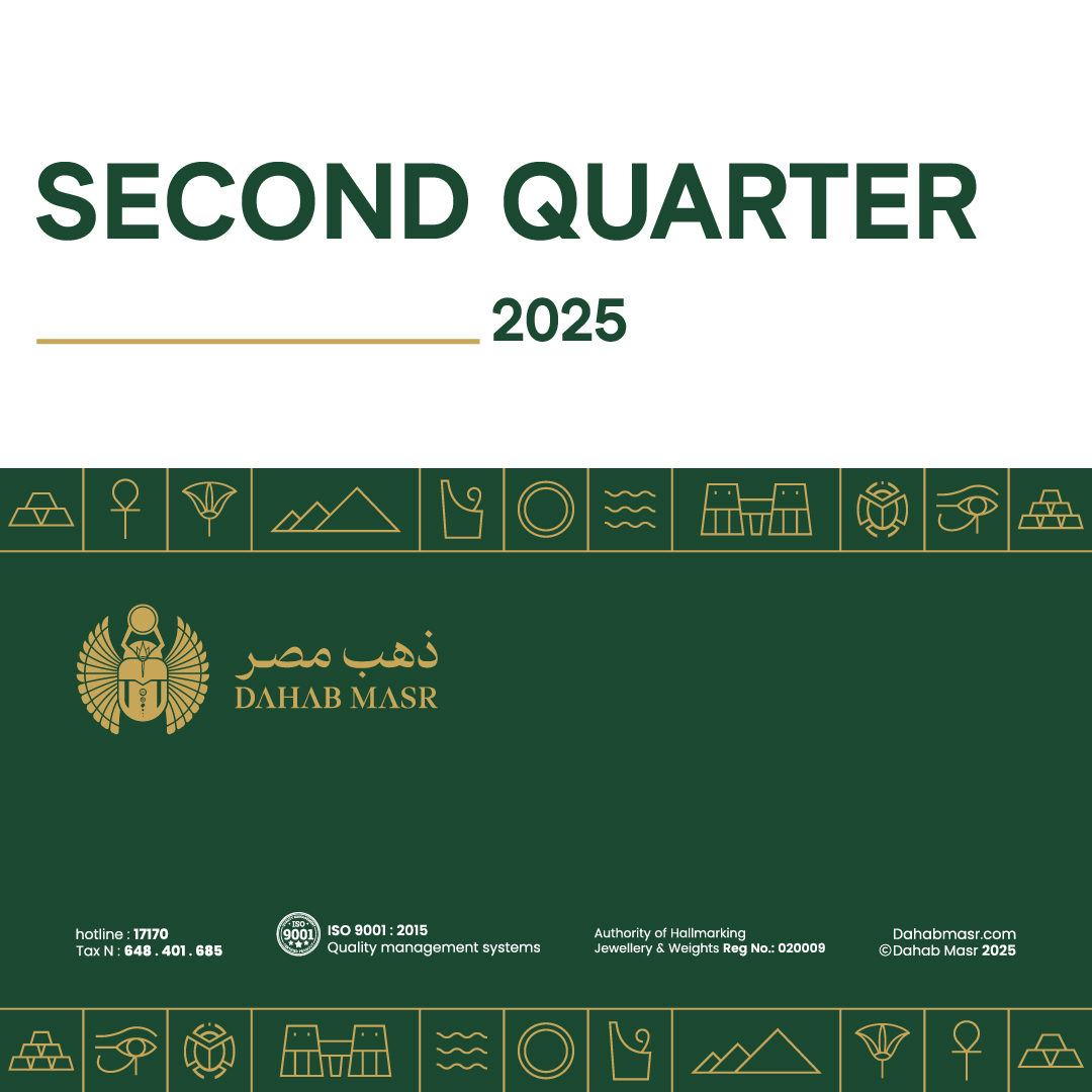 تحليل أداء وسعر الذهب – الربع الثاني 2025