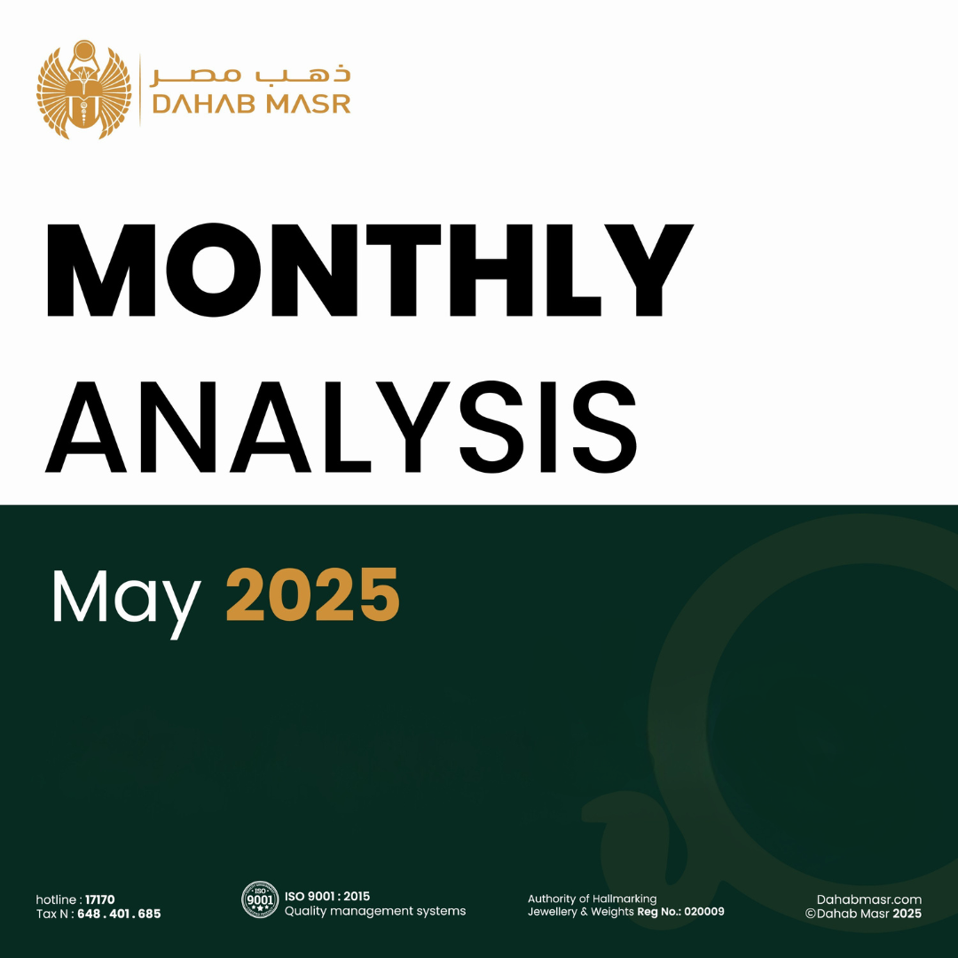Gold Analysis – May 2025
