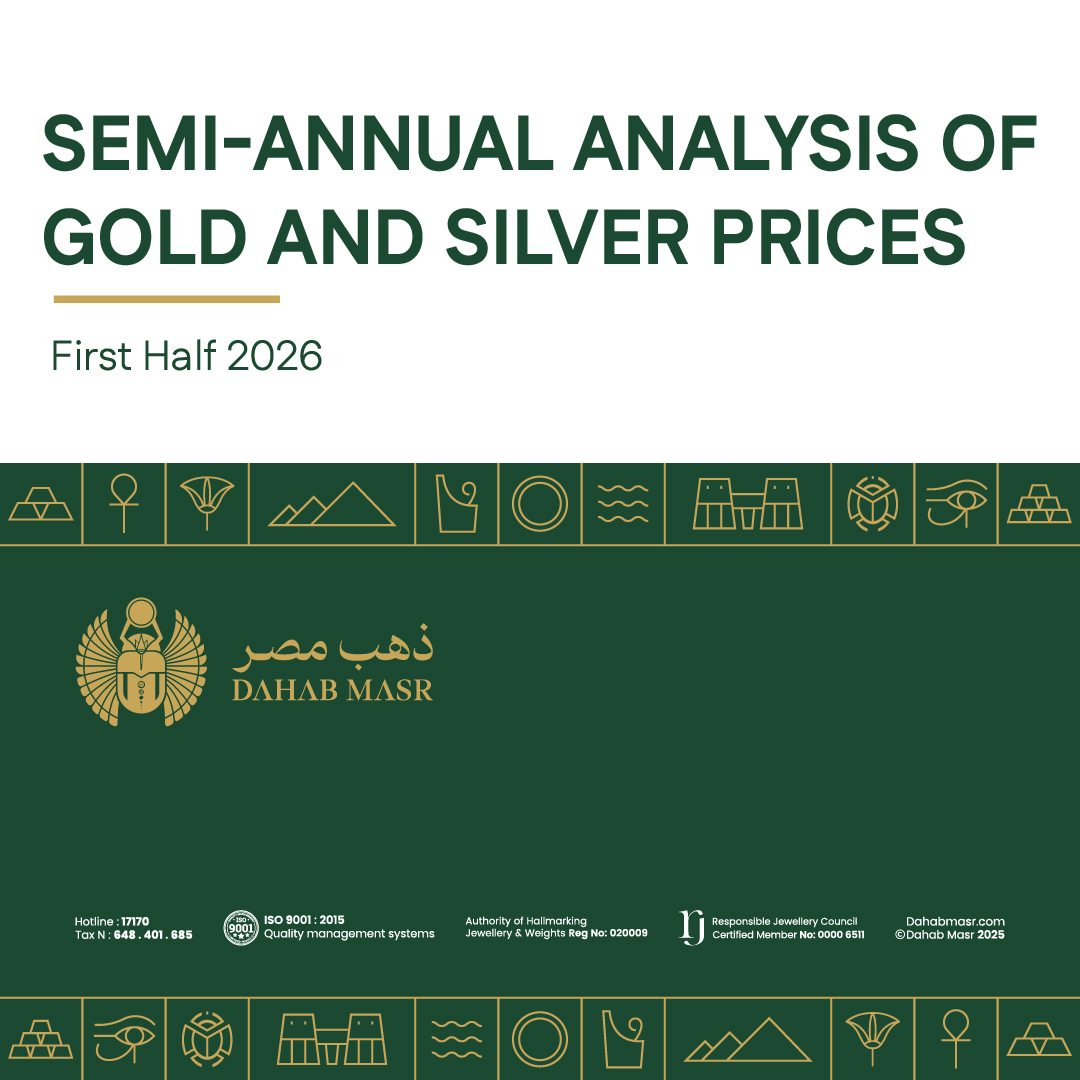 Silver & Gold Price Analysis for the First Half of 2026