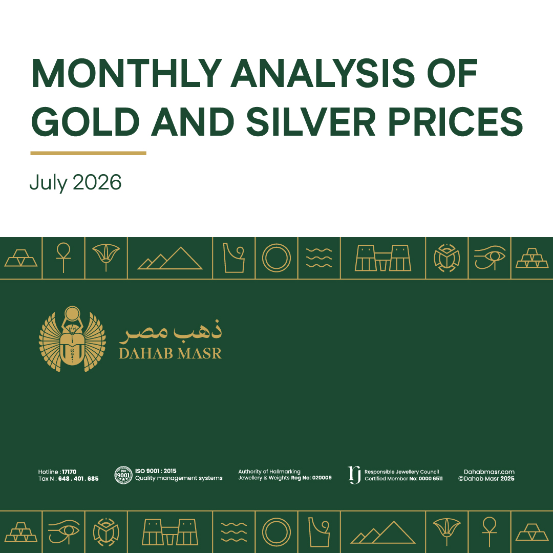 Gold Price Analysis for July 2026