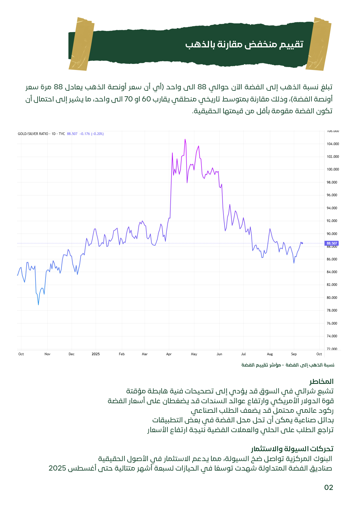 العوامل الأساسية لصعود أسعار الفضة – سبتمبر 2025 مع التوقعات الممتدة حتى 2029: خفض الفائدة والطلب الصناعي