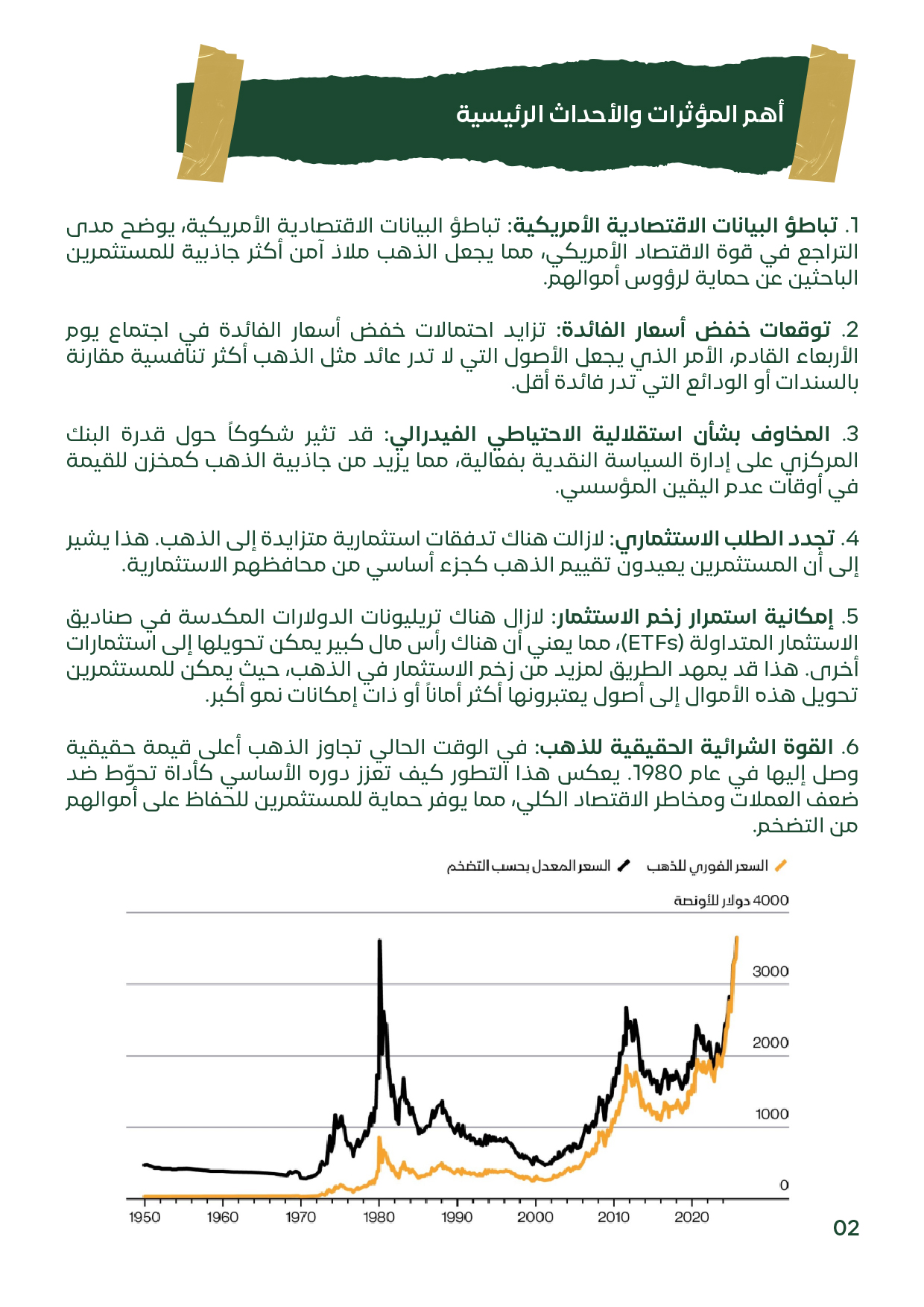 شريحة “أهم المؤثرات” تبرز تباطؤ الاقتصاد الأمريكي وتوقع خفض الفائدة وارتفاع تدفقات ETFs؛ تحليل أسعار الذهب وأسعار الفضة للأسبوع الثاني سبتمبر 2025.