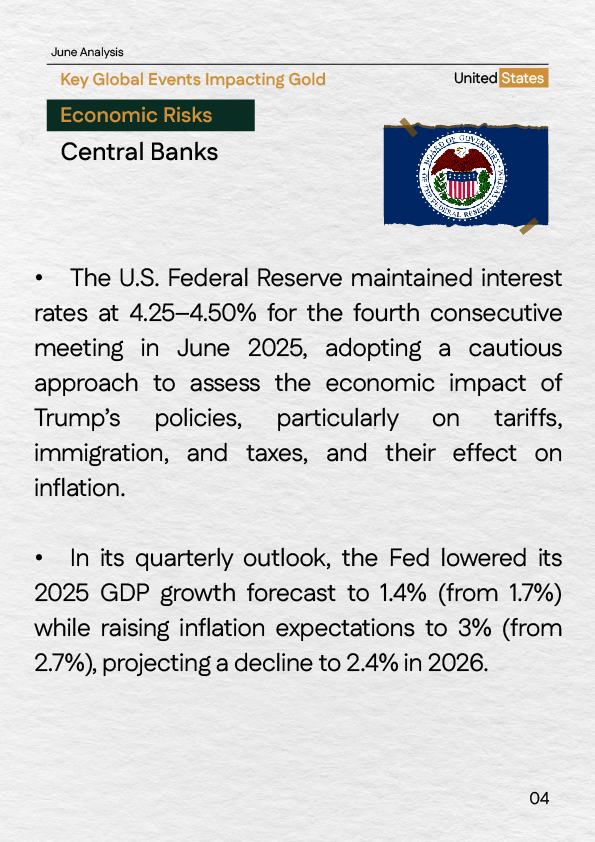 "Federal Reserve’s interest rate policy, updated GDP and inflation forecasts, and implications for the gold market in June 2025."