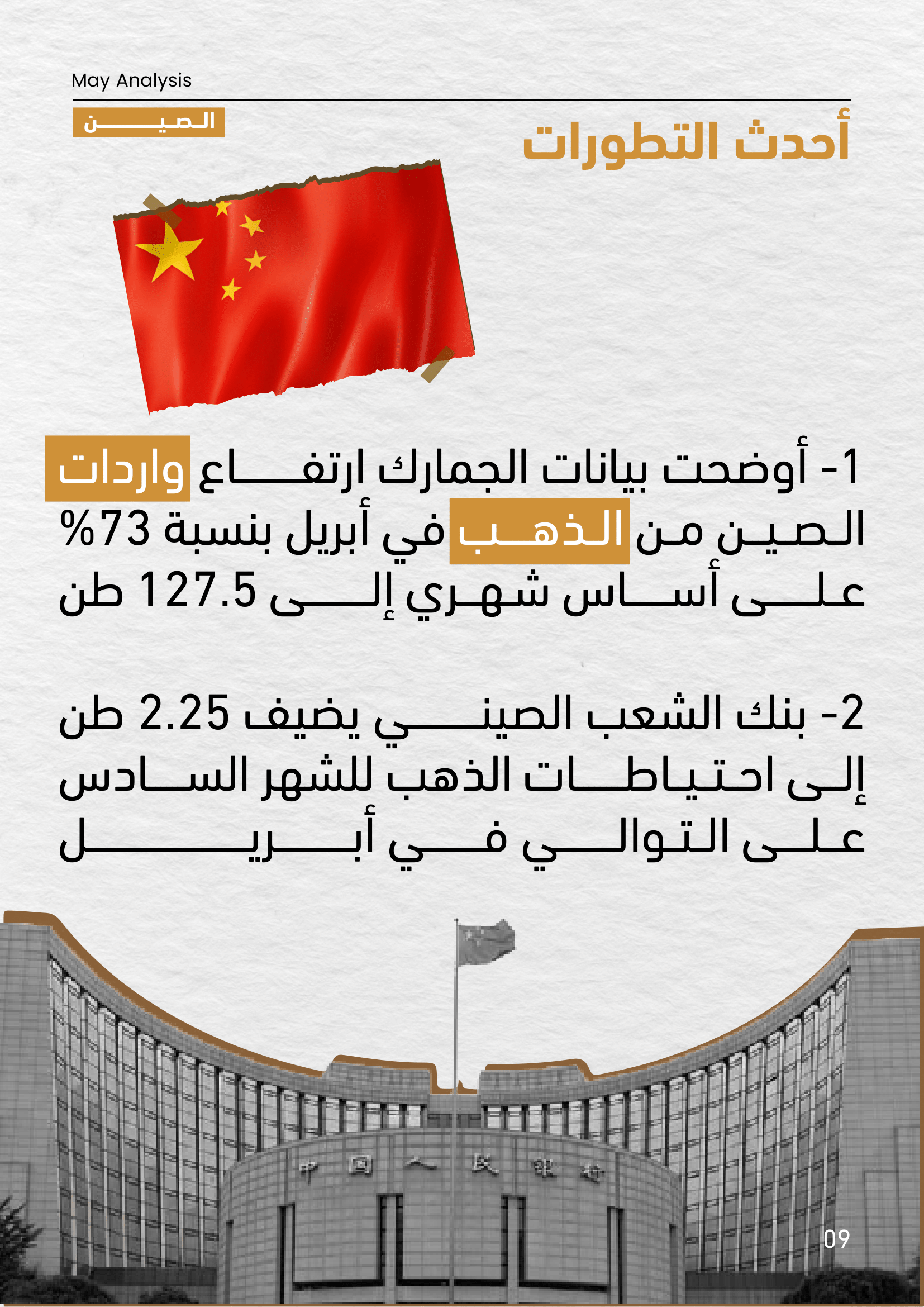 صفحة من تقرير مايو 2025 تسلط الضوء على ارتفاع واردات الصين من الذهب بنسبة 73% في أبريل إلى 127.5 طن، مع استمرار بنك الشعب الصيني في تعزيز احتياطاته بإضافة 2.25 طن للشهر السادس على التوالي.