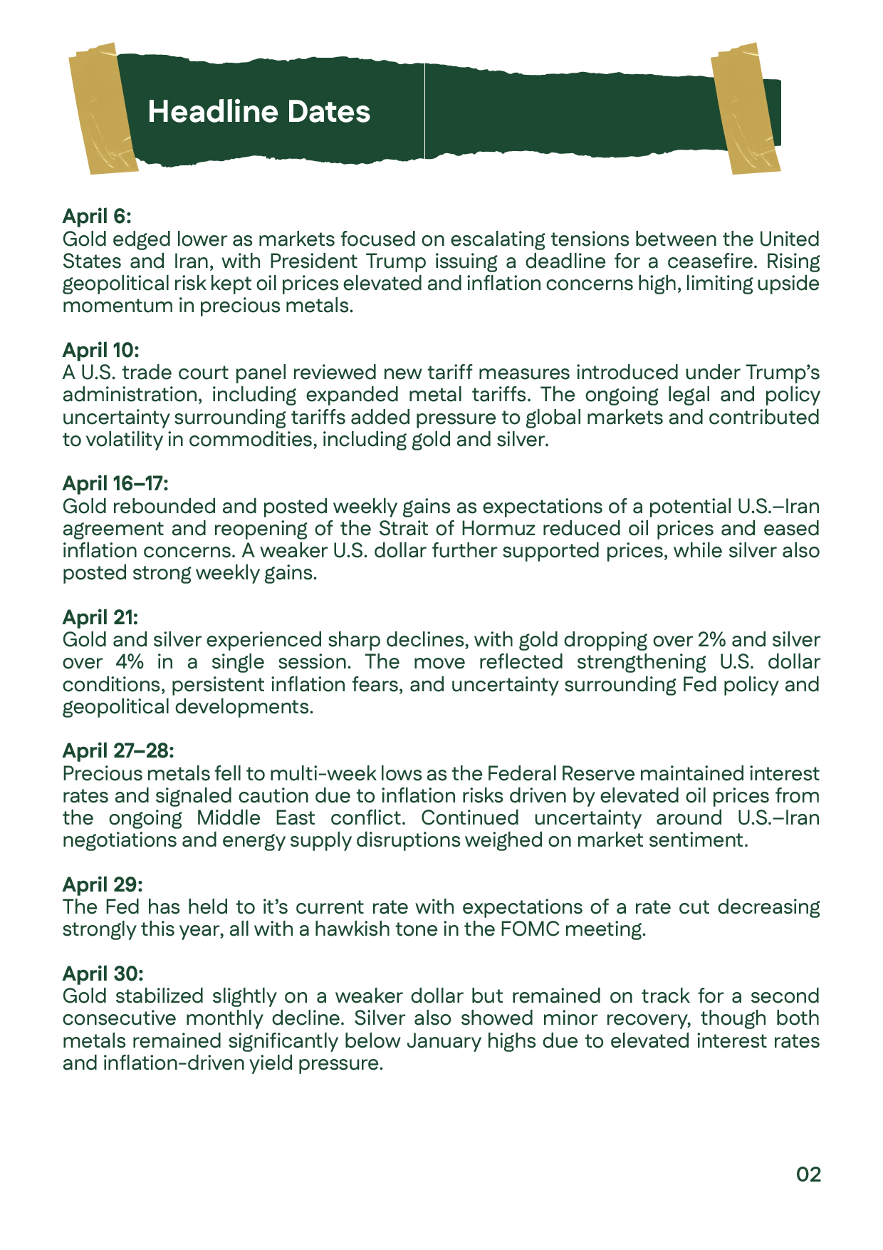 Headline events affecting gold price and silver prices in April 2026 including Fed policy and geopolitical tensions.