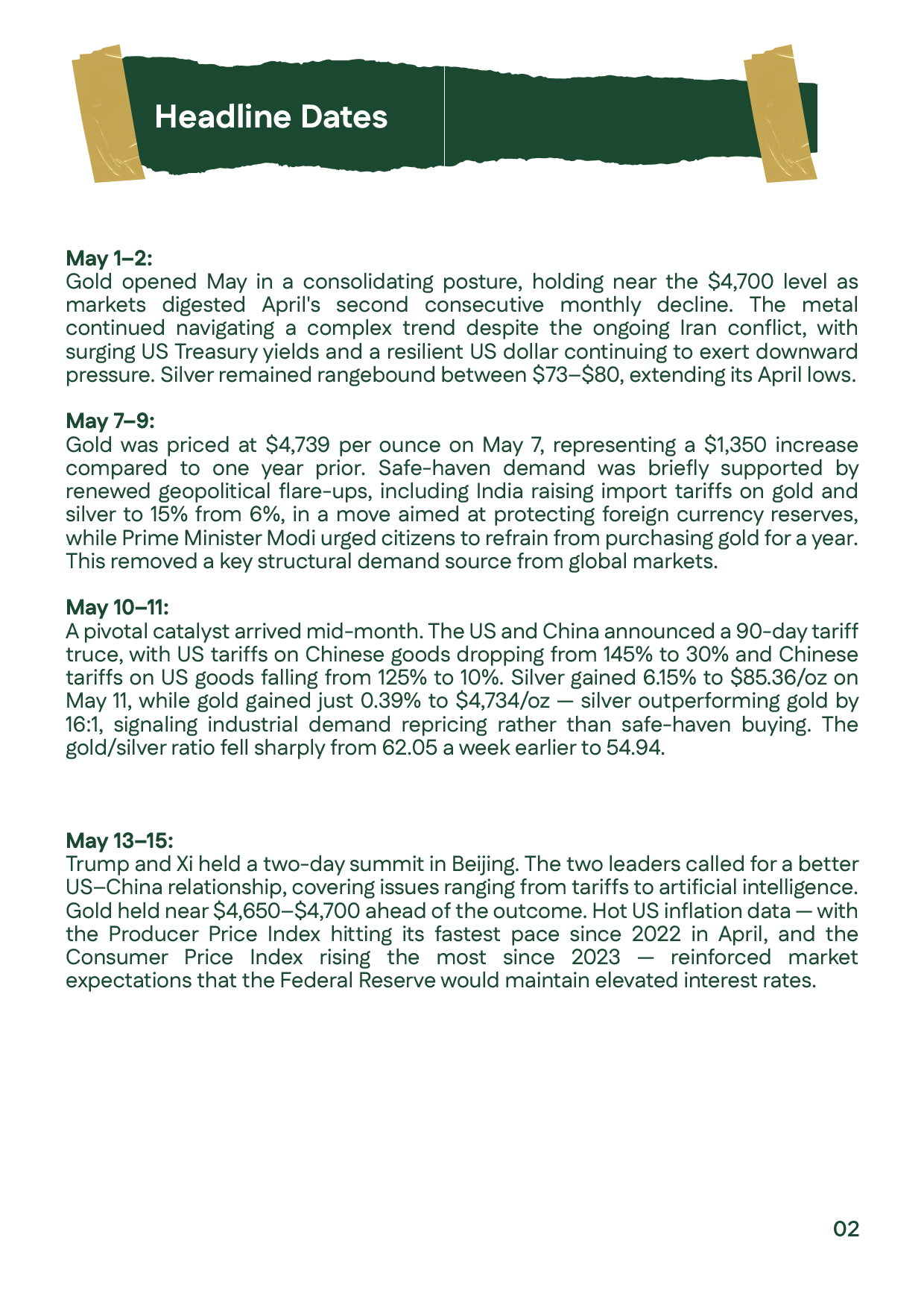 Key market events from May 1–15, 2026, including the US-China tariff truce, inflation developments, and the Trump-Xi summit impact on gold price and silver prices.