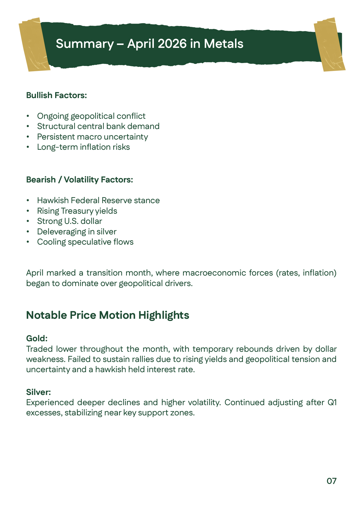 Summary slide of metals markets in April 2026 highlighting bullish and bearish factors affecting gold price.