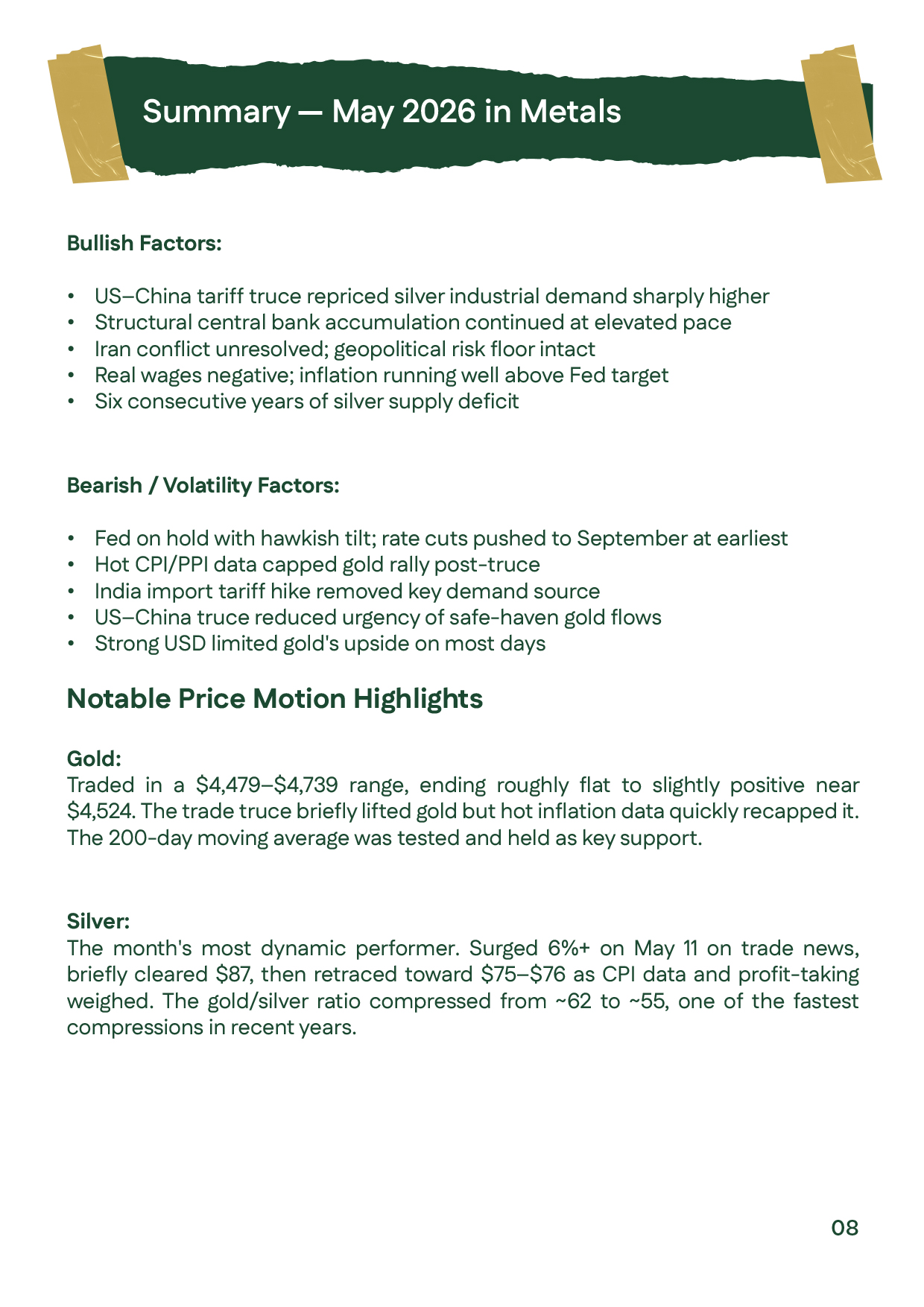 Summary of gold price and silver prices performance in May 2026, outlining bullish and bearish market drivers and major price movements.
