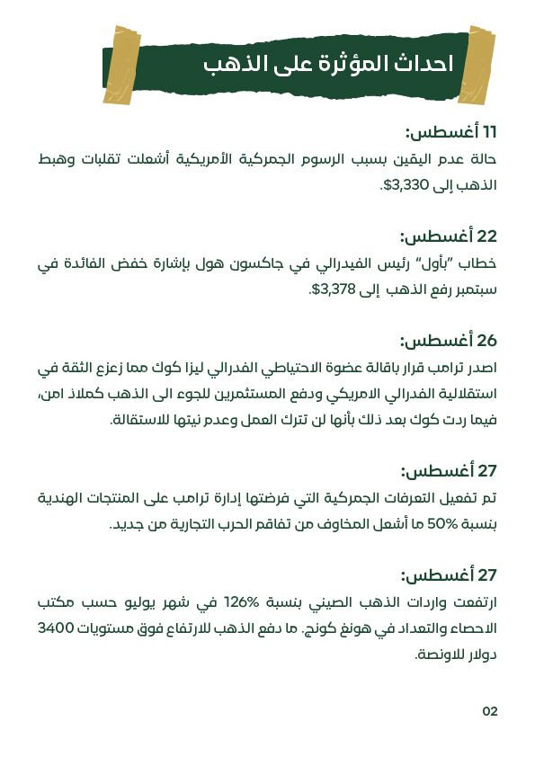 قائمة بالتواريخ والأحداث الرئيسية التي أثرت على أسعار الذهب في شهر أغسطس 2025، مثل تصريحات "باول" وقرار ترامب بخصوص ليزا كوك والتعريفات الجمركية على المنتجات الهندية