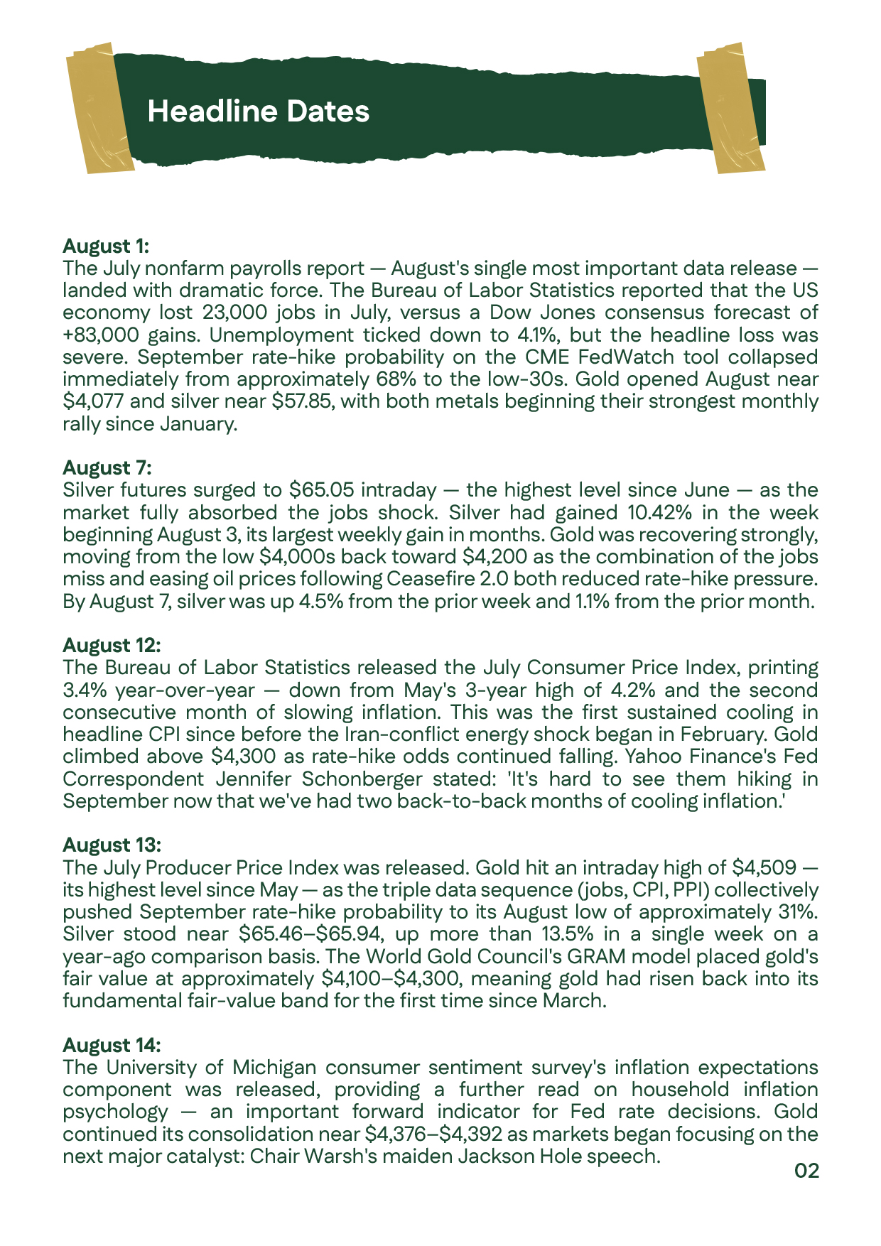 Key events from August 1–25, 2026, covering US payrolls, CPI and PPI data, gold and silver movements, and Q2 central-bank gold purchases.