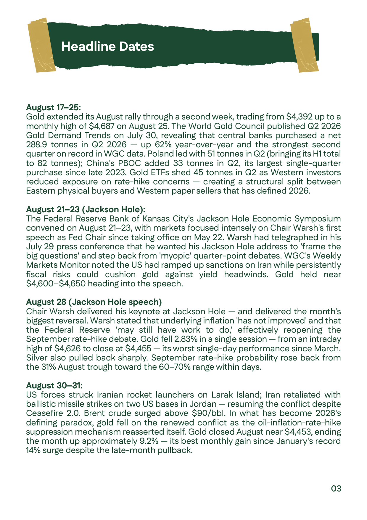 Events from August 21–31, 2026, covering Jackson Hole, Warsh’s August 28 speech, gold’s decline, renewed Iran conflict, and the late-August oil rise.
