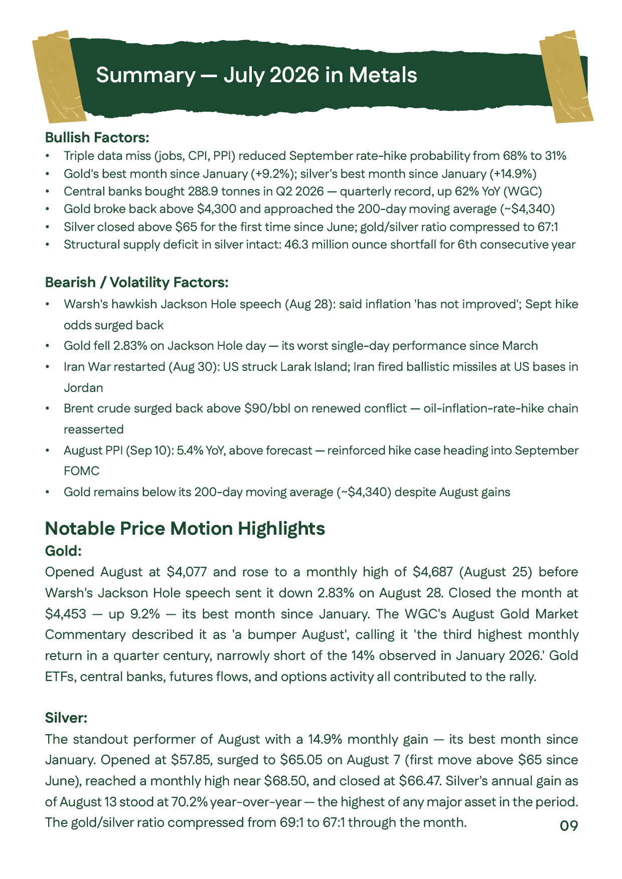 August 2026 metals summary presenting supportive and volatility factors and the major monthly price movements in gold and silver.