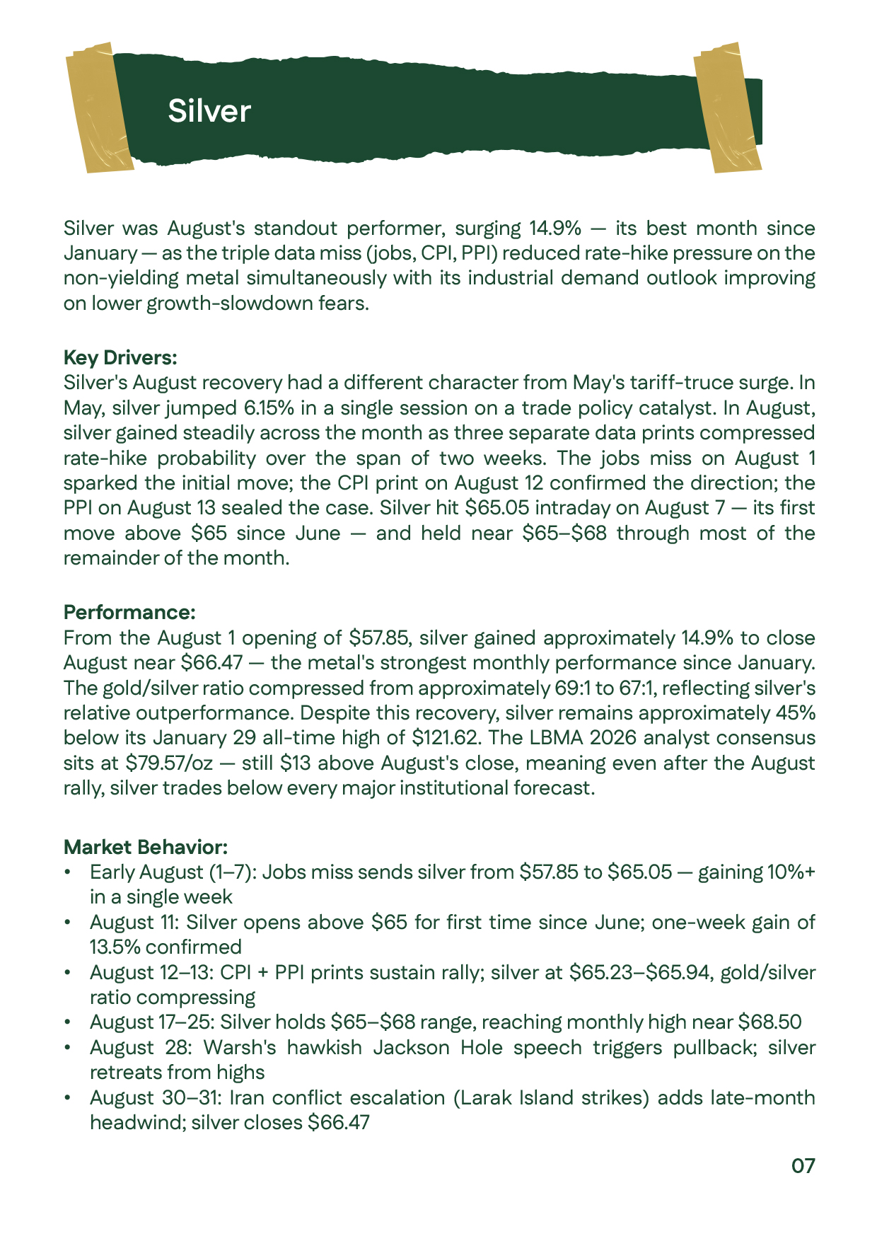 August 2026 report page focused on silver’s 14.9% monthly gain to about $66.47, highlighting the impact of jobs and inflation data, lower rate-hike expectations, and the key stages of silver’s market performance throughout the month.