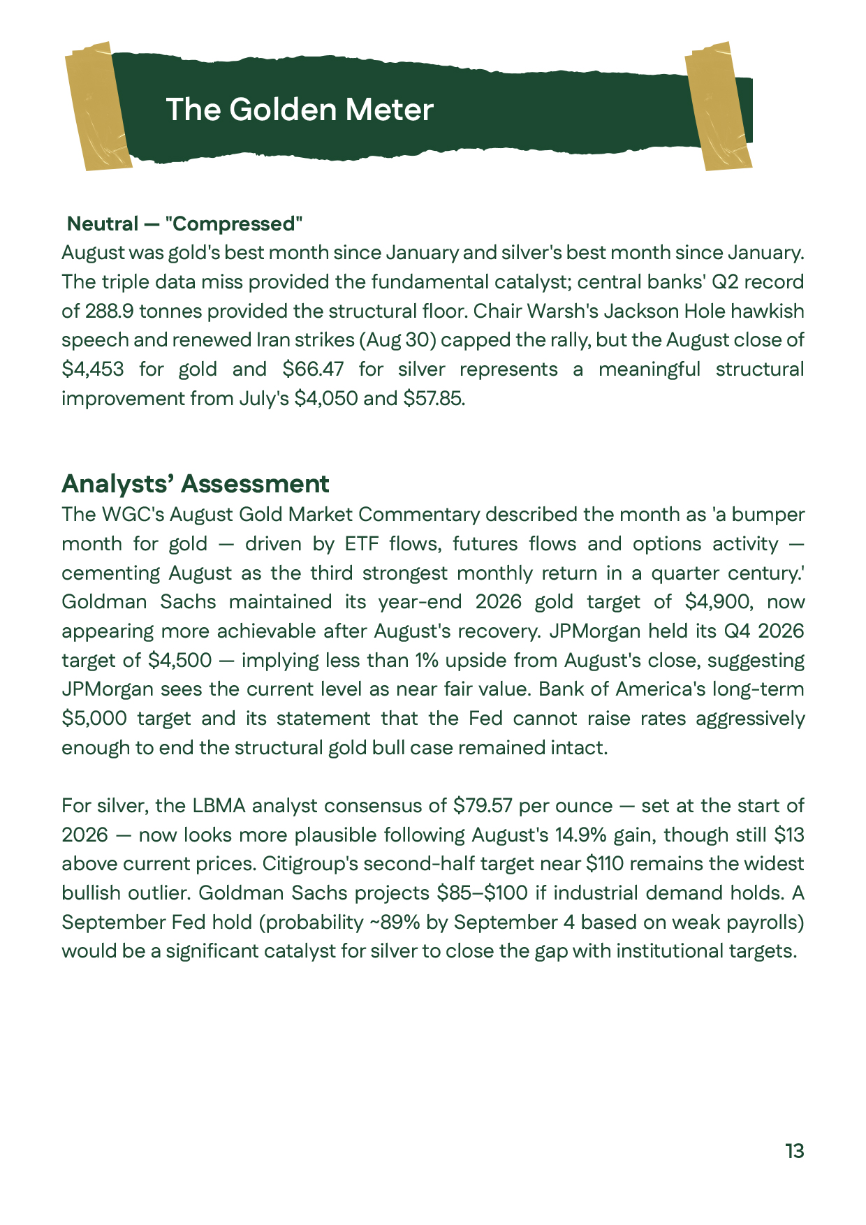 August 2026 Golden Meter and analyst assessment, presenting a neutral reading and institutional gold and silver targets alongside September monetary-policy expectations.