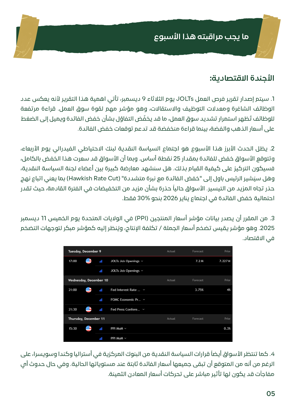 جدول للأحداث المهمة مثل اجتماع الفيدرالي، بيانات PPI، وتقرير JOLTs.