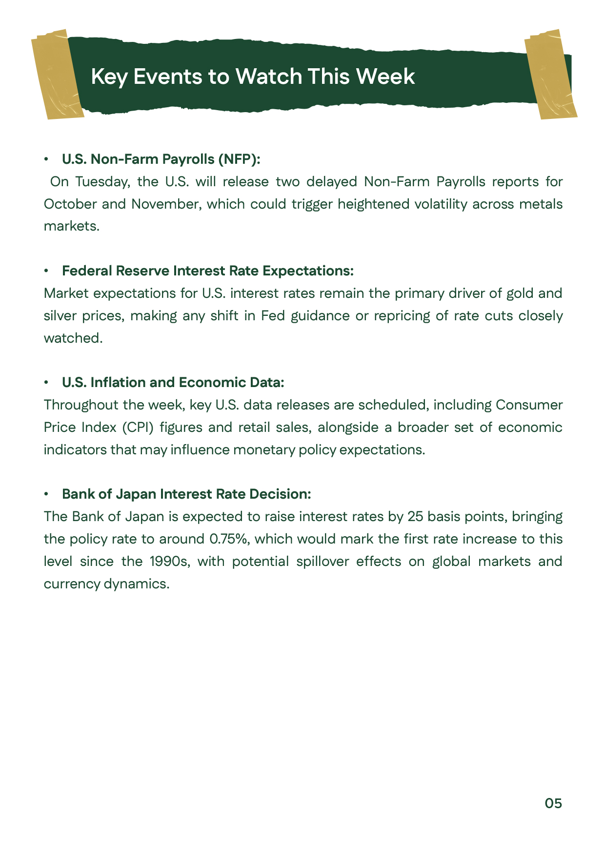 Events to watch including NFP, CPI, retail sales, and Bank of Japan rate decision