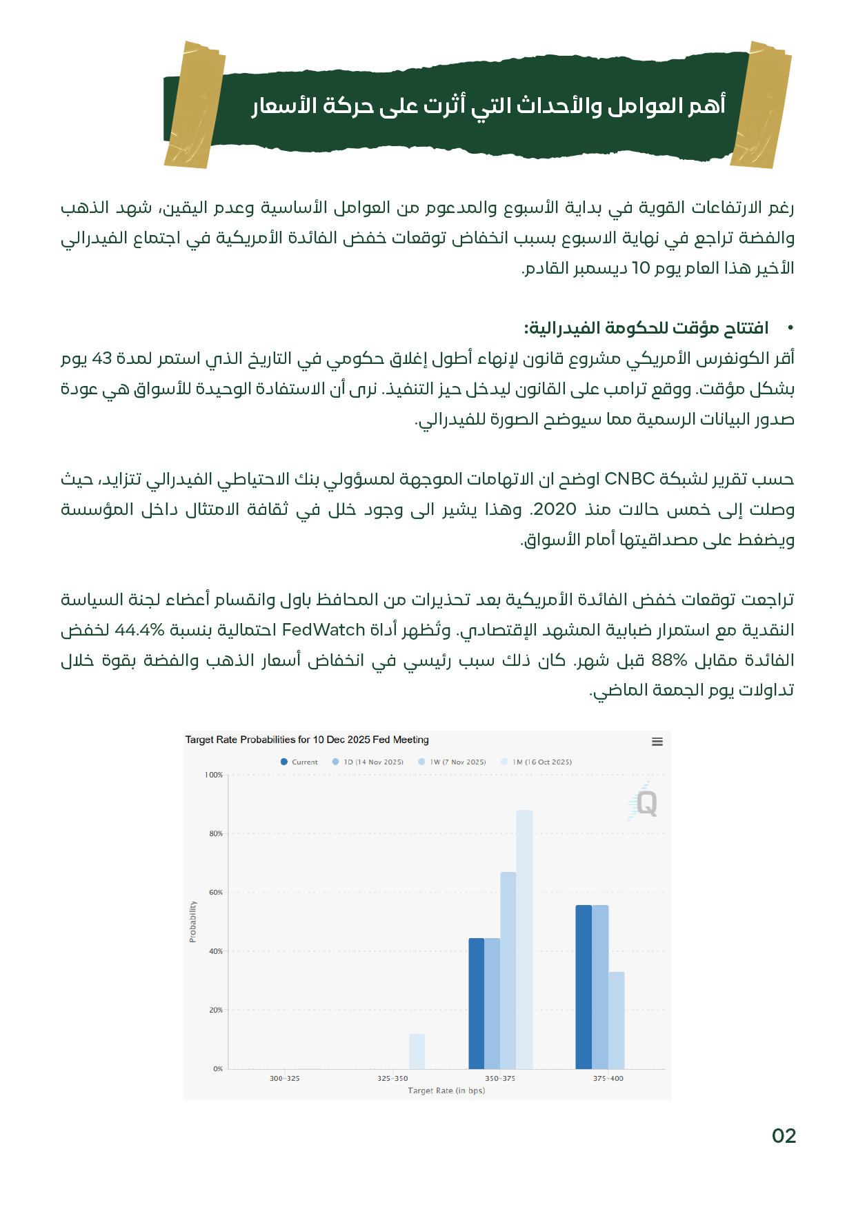 صفحة نصية توضح أهم الأحداث الاقتصادية والسياسية المؤثرة على أسعار الذهب والفضة، مثل توقعات خفض الفائدة وتصريحات الفيدرالي.