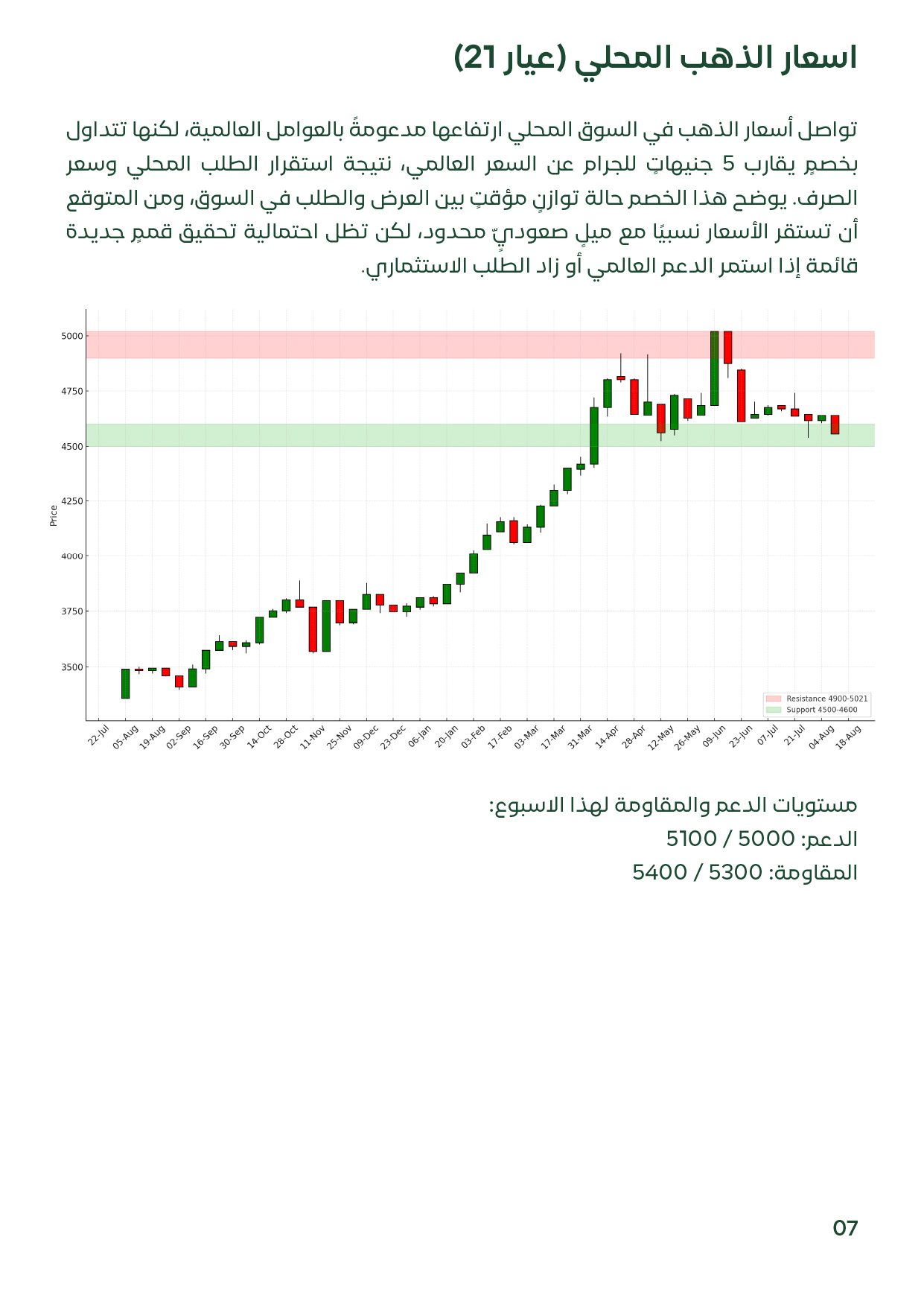 صورة تعرض تحليل أسعار الذهب في السوق المصري للأسبوع الأول من أكتوبر 2025، مع استقرار الأسعار قرب 5,236 جنيهًا للجرام وميل صعودي محدود.