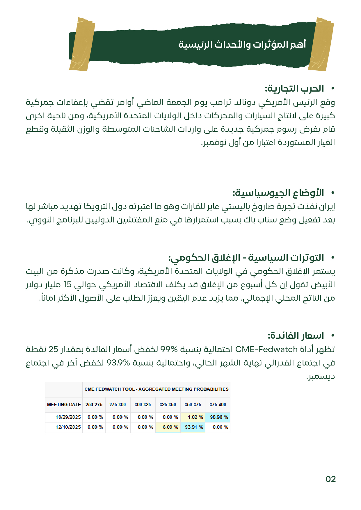 تأثير الحرب التجارية، الإغلاق الحكومي الأمريكي، وتجربة إيران الصاروخية على الأسواق.