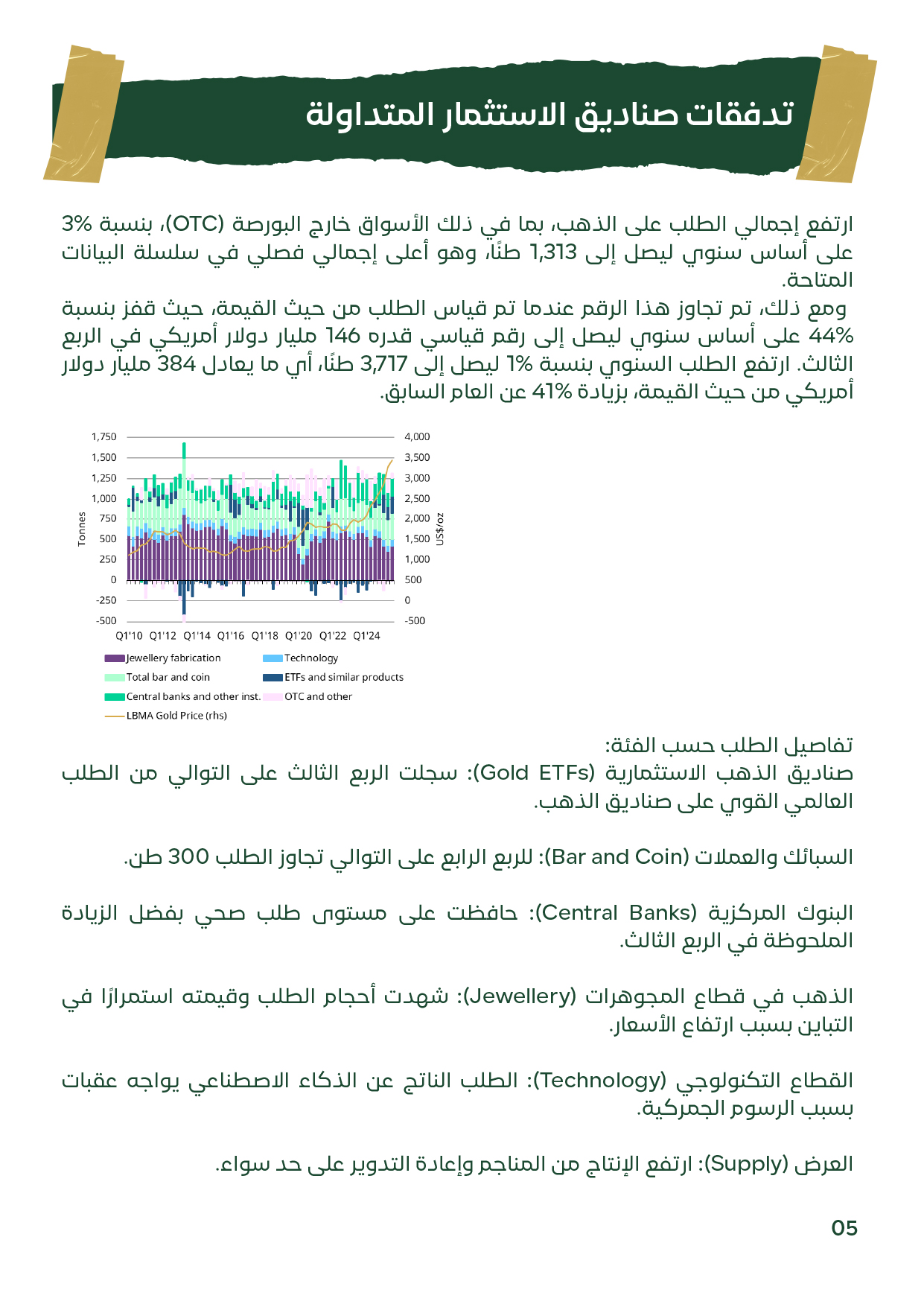 شريحة تعرض بيانات صناديق الذهب والفضة لشهر أكتوبر 2025، مع تسجيل تدفقات استثمارية قياسية بلغت 8.7 مليار دولار وسط ارتفاع الأسعار.