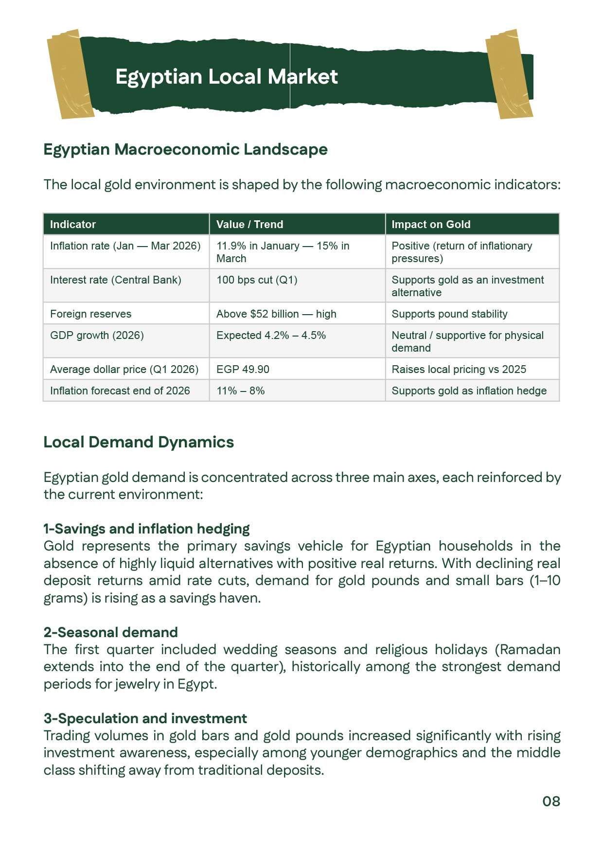 Egyptian macroeconomic indicators affecting gold price including inflation and exchange rate in 2026.