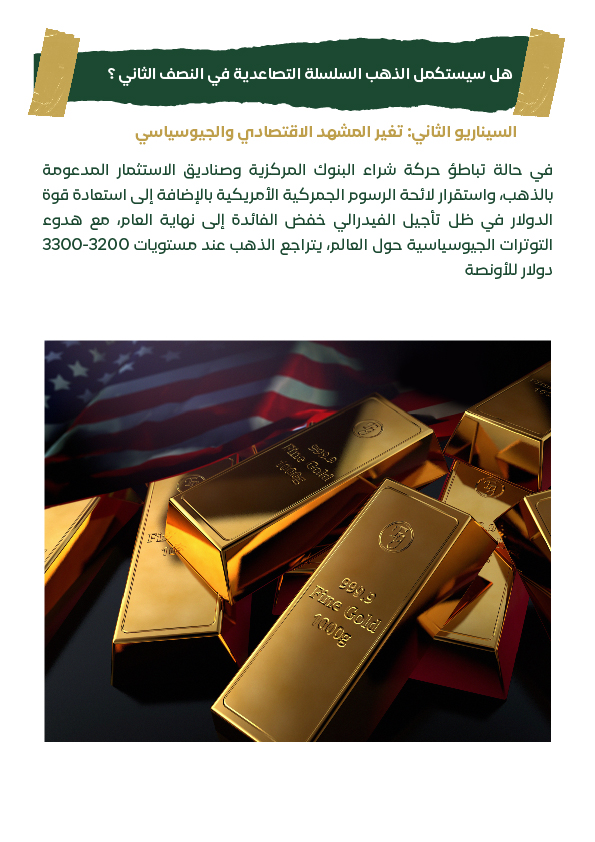 "طرح سيناريو بديل يتوقع تراجع أسعار الذهب إلى مستويات بين 3200 و3300 دولار للأونصة في حال تراجع الطلب من البنوك المركزية وصناديق الاستثمار، استقرار الرسوم الجمركية الأمريكية، واستعادة الدولار الأمريكي لقوته في ظل تأجيل خفض الفائدة حتى نهاية 2025، مع هدوء 