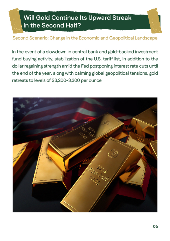 Alternative scenario sees gold falling to $3,200–$3,300 if demand drops, tariffs stabilize, and USD regains strength. 