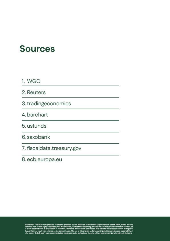 Sources for Q2 2025 gold report include WGC, Reuters, ECB, and Saxo Bank—ensuring credible, data-driven analysis.