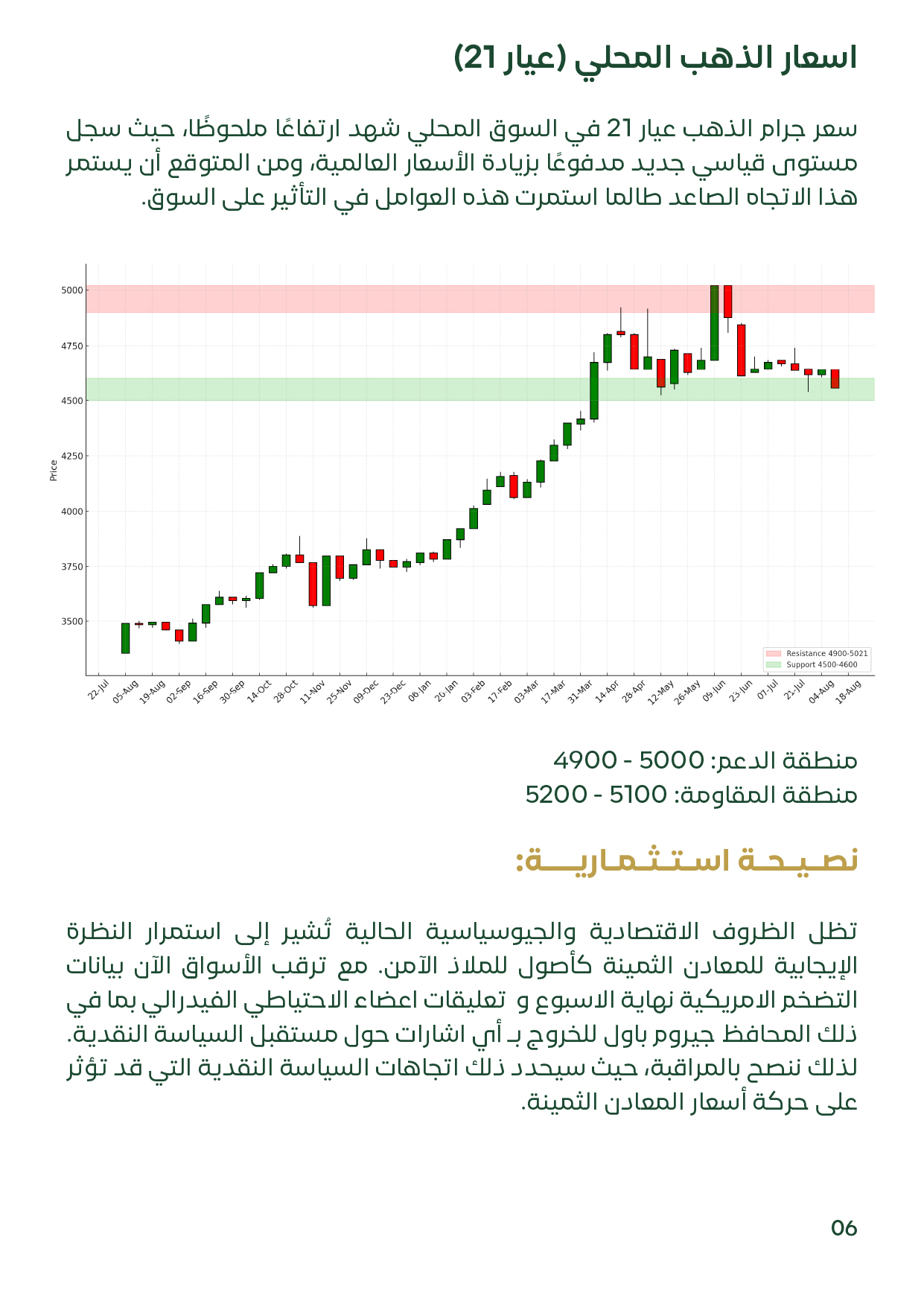 أسعار الذهب محليًا – الأسبوع الثالث سبتمبر 2025: أداء عيار 21 في السوق المصري وتأثير الأسعار العالمية.