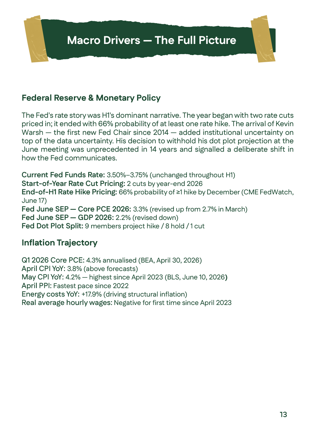 Gold prices analysis explaining how Federal Reserve policy, interest rate expectations, inflation, Treasury yields, and the US dollar influenced gold price and silver prices throughout the First Half of 2026.