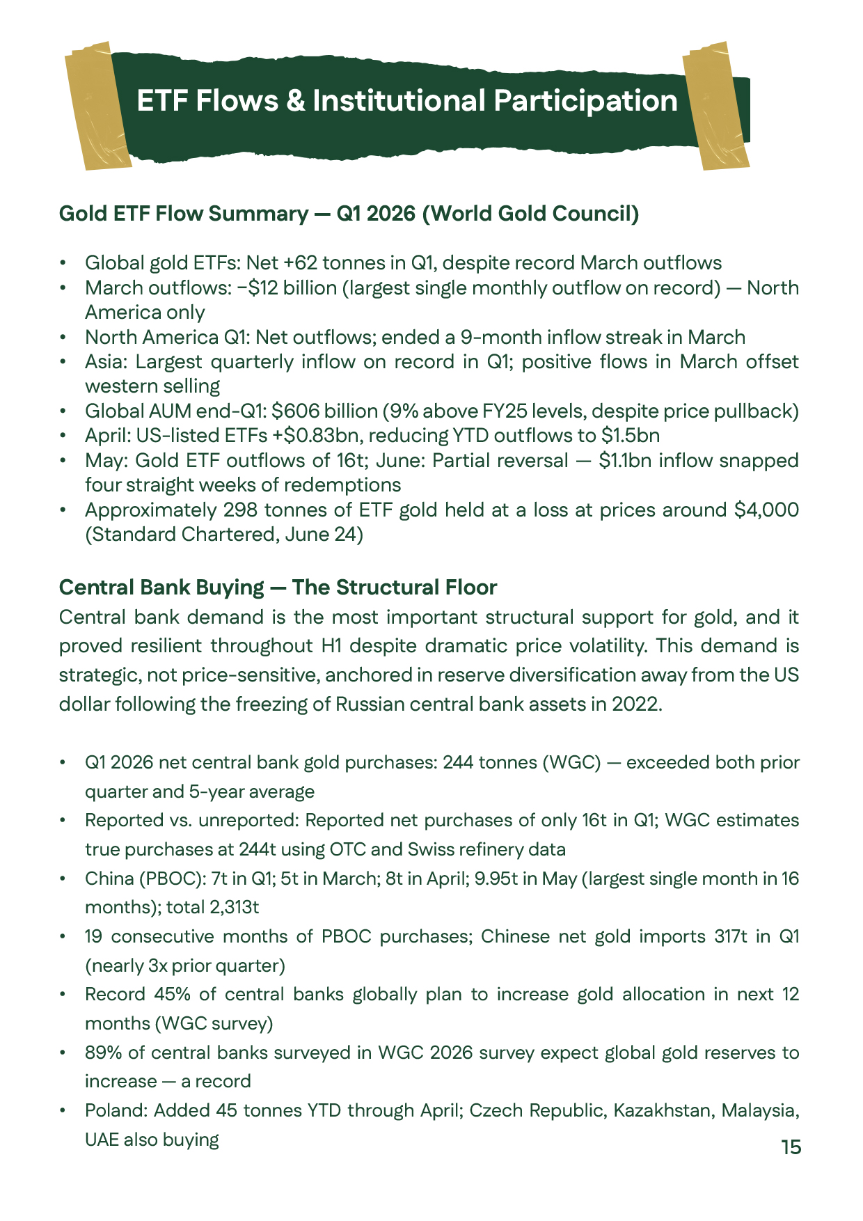 Gold prices analysis explaining how Federal Reserve policy, interest rate expectations, inflation, Treasury yields, and the US dollar influenced gold price and silver prices throughout the First Half of 2026.